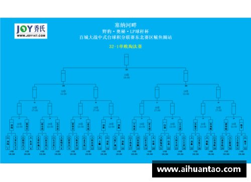 K1体育山西男篮逆转江苏男篮，全队打出士气提升 - 副本
