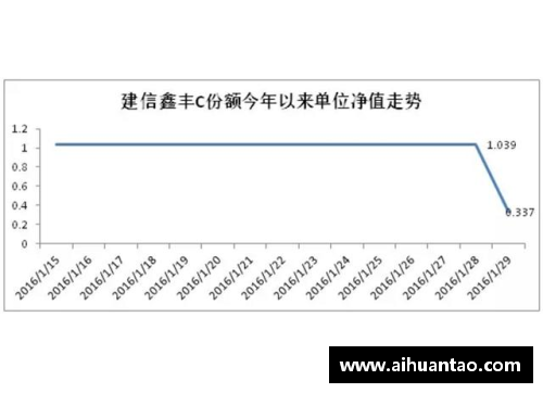 K1体育基耶利尼因涉嫌逃税遭到调查，面临巨额罚款和可能的刑事指控