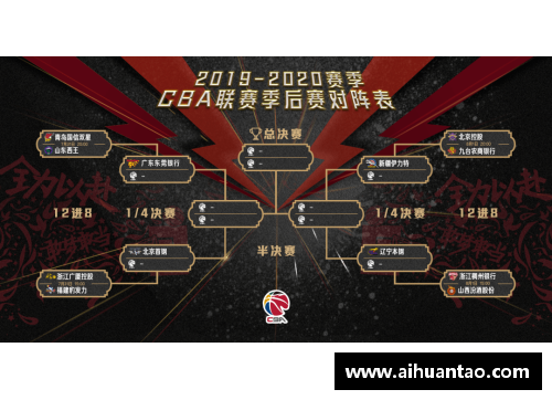 K1体育CBA季后赛赛程曝光：4月21日揭幕战将在广州进行 - 副本 - 副本
