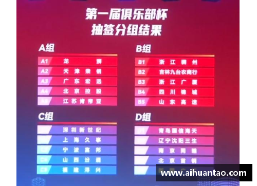 K1体育CBA联赛将重启升降级制度，球队备战疫情防控进入新阶段 - 副本 (2)