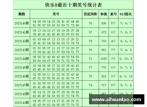 K1体育汉堡队状态回升，积分榜上攀升势头明显