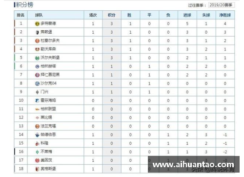 K1体育拜仁大胜领先德甲积分榜领跑稳固继续保持势头 - 副本