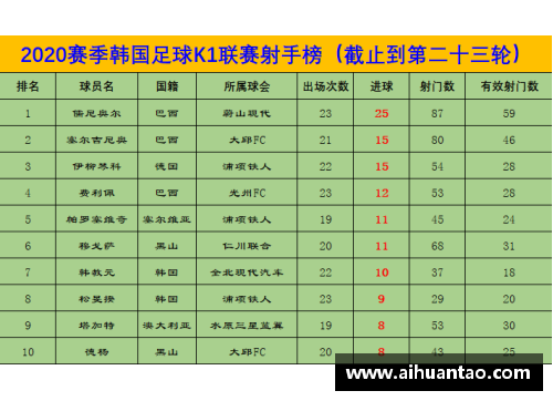 K1体育门兴客场遭遇重挫，法兰克福逆袭逼近积分榜前列 - 副本
